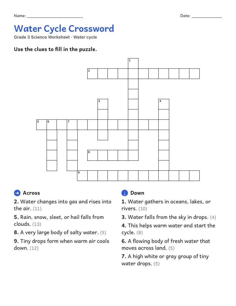 Printable water cycle crossword puzzle with numbered grid and Across and Down clues