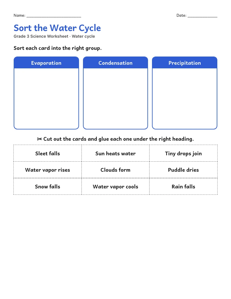 Cut and paste sorting worksheet with three category columns and dashed cards to cut out