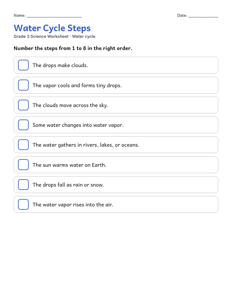 Sequencing worksheet with mixed up water cycle steps and boxes to number them